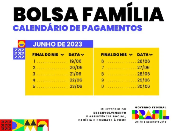 foto Notícia Novo Progresso